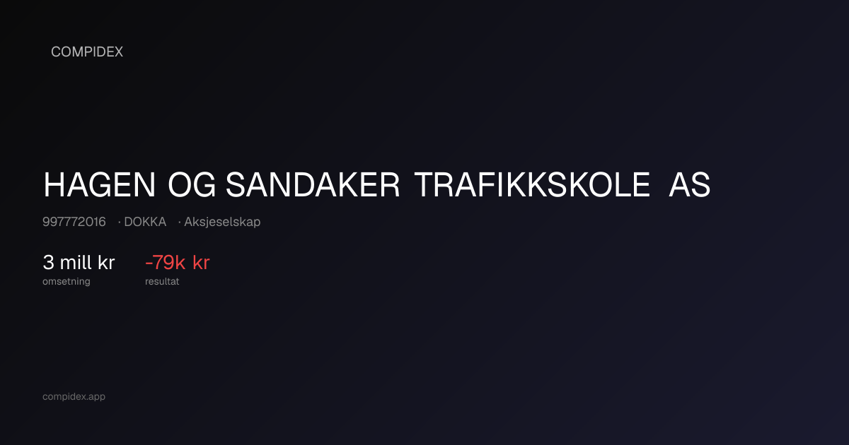 HAGEN OG SANDAKER TRAFIKKSKOLE AS (997772016) — Nøkkeltall, roller og ...