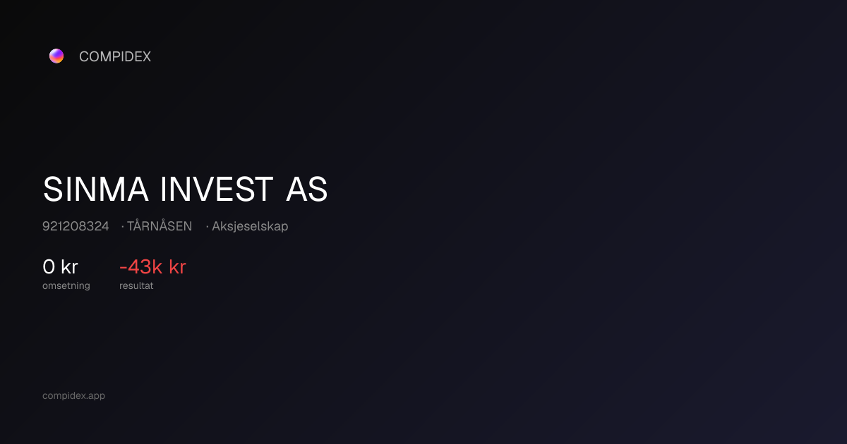 SINMA INVEST AS (921208324) — Nøkkeltall, roller og økonomi | COMPIDEX