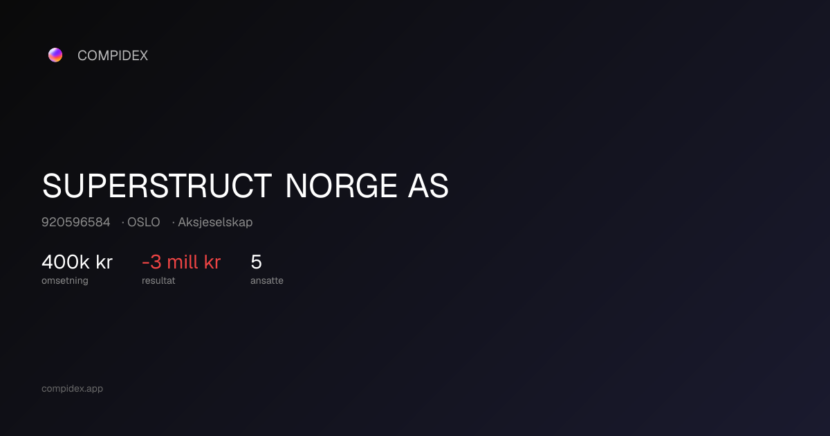 SUPERSTRUCT NORGE AS (920596584) — Nøkkeltall, roller og økonomi | COMPIDEX